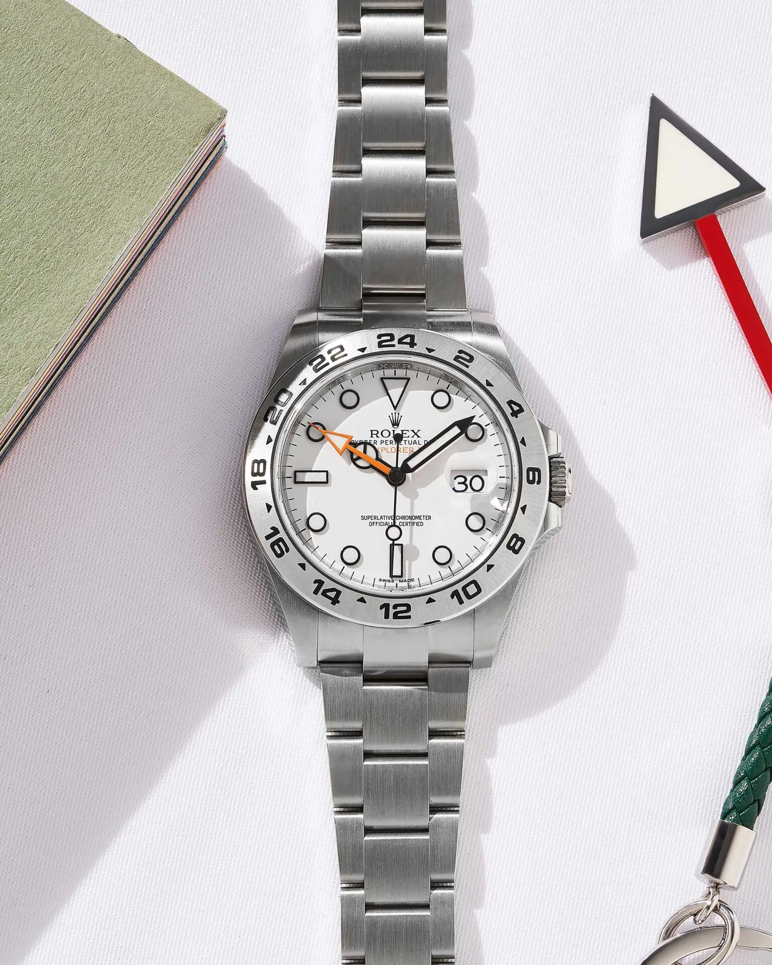 Explorer II – Bild 2